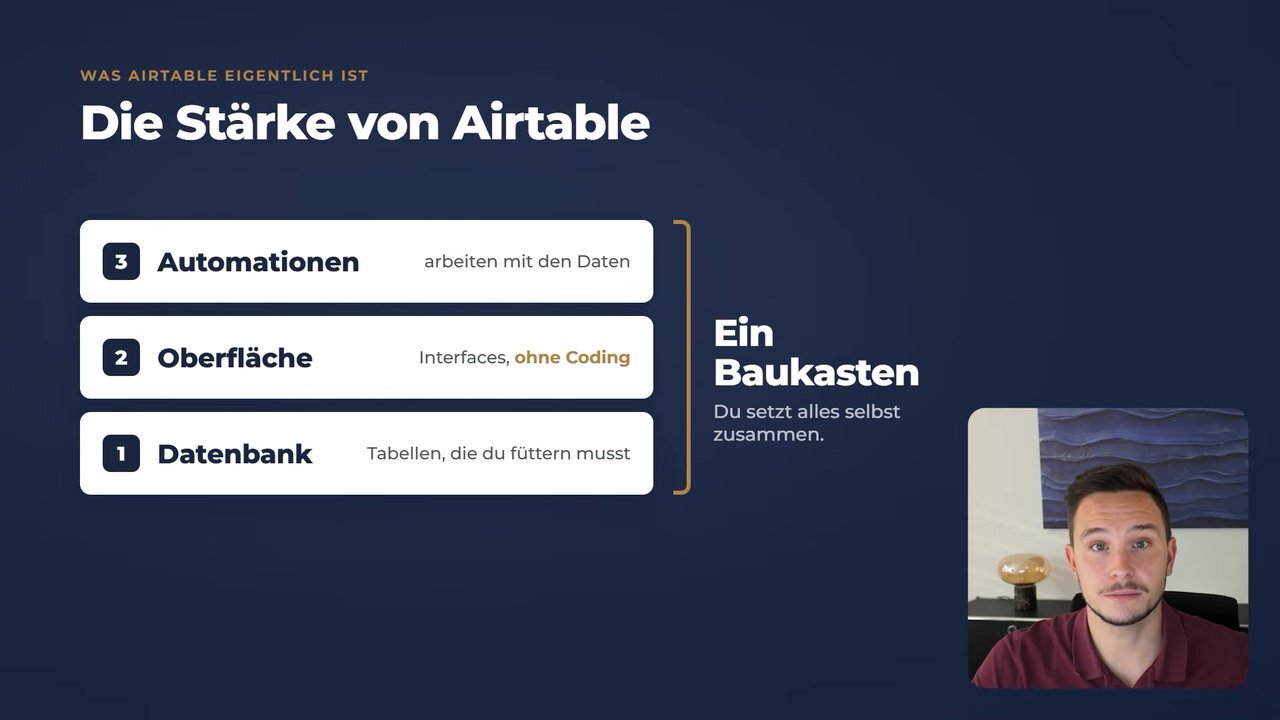 Folie aus dem Video: Die Stärke von Airtable als Baukasten aus drei Ebenen, Datenbank mit Tabellen, Oberfläche mit Interfaces ohne Coding und Automationen, die mit den Daten arbeiten