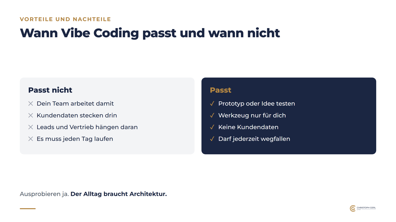 Schaubild: Vibe Coding passt für einen Prototyp, ein Werkzeug nur für dich, ohne Kundendaten und wenn es wegfallen darf. Es passt nicht, wenn das Team damit arbeitet, Kundendaten drin sind, Leads und Vertrieb daran hängen oder es jeden Tag laufen muss